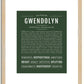 Gwendolyn | Name Art Print