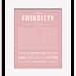 Frame Options | Dusty Rose | Maple Frame, Matted