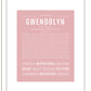 Frame Options | Dusty Rose | Black Frame, Matted