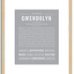 Gwendolyn | Name Art Print