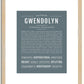 Gwendolyn | Name Art Print