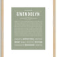 Gwendolyn | Name Art Print