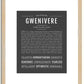Gwenivere | Name Art Print