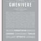 Frame Options | Light Gray | White Frame, Matted
