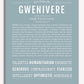 Frame Options | Powder Blue | White Frame, Matted