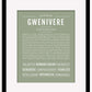 Gwenivere | Name Art Print