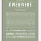Frame Options | Sage | White Frame, Matted