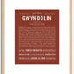 Gwyndolin | Name Art Print