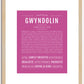 Gwyndolin | Name Art Print