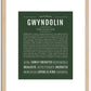 Gwyndolin | Name Art Print