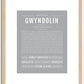 Gwyndolin | Name Art Print