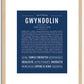 Gwyndolin | Name Art Print