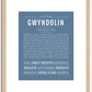 Gwyndolin | Name Art Print