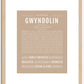 Gwyndolin | Name Art Print