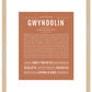 Gwyndolin | Name Art Print