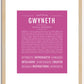 Gwyneth | Name Art Print