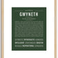 Gwyneth | Name Art Print