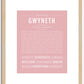 Gwyneth | Name Art Print