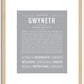 Gwyneth | Name Art Print