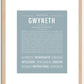 Gwyneth | Name Art Print