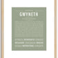 Gwyneth | Name Art Print