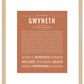 Gwyneth | Name Art Print