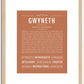 Gwyneth | Name Art Print