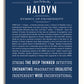 Frame Options | Midnight Blue | White Frame, Matted