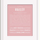 Frame Options | Dusty Rose | White Frame, Matted