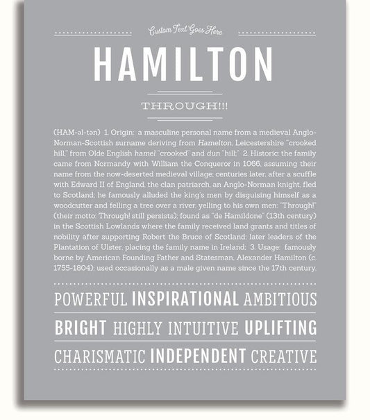 Frame Options | Light Gray | No Frame