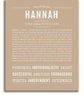 Hannah | Name Art Print – Name Stories