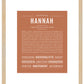 Hannah | Name Art Print