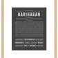 Frame Options | Charcoal Gray | Maple Frame, Matted