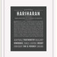 Frame Options | Charcoal Gray | White Frame, Matted
