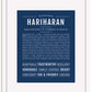 Frame Options | Midnight Blue | White Frame, Matted