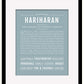 Frame Options | Powder Blue | Black Frame, Matted