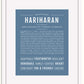 Frame Options | Steele Blue | White Frame, Matted