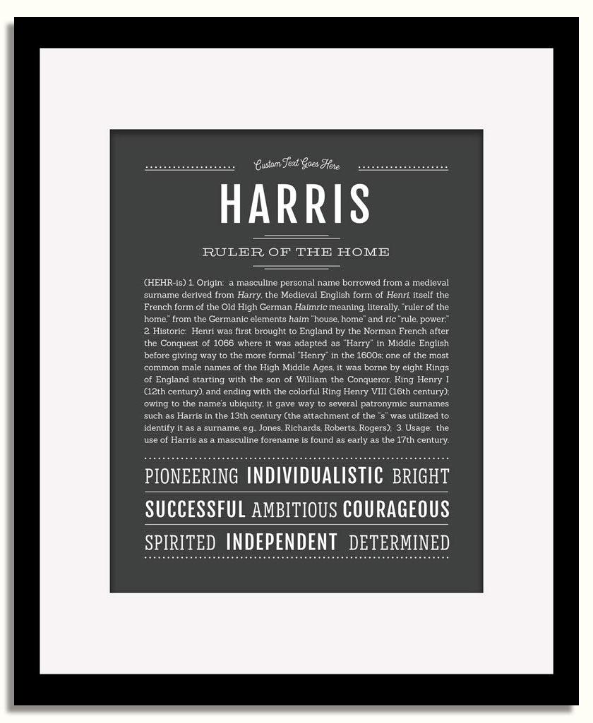 Frame Options | Charcoal Gray | Black Frame, Matted