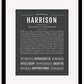 Frame Options | Charcoal Gray | Black Frame, Matted