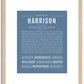 Harrison | Name Art Print