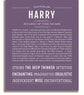 Harry Personalized Name Meaning Art Prints – Name Stories