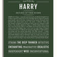 Harry Personalized Name Meaning Art Prints – Name Stories