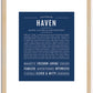 Haven (male) | Name Art Print