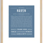 Haven (male) | Name Art Print