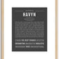 Havyn | Name Art Print