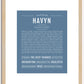 Havyn | Name Art Print