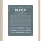 Hayden (female) | Name Art Print