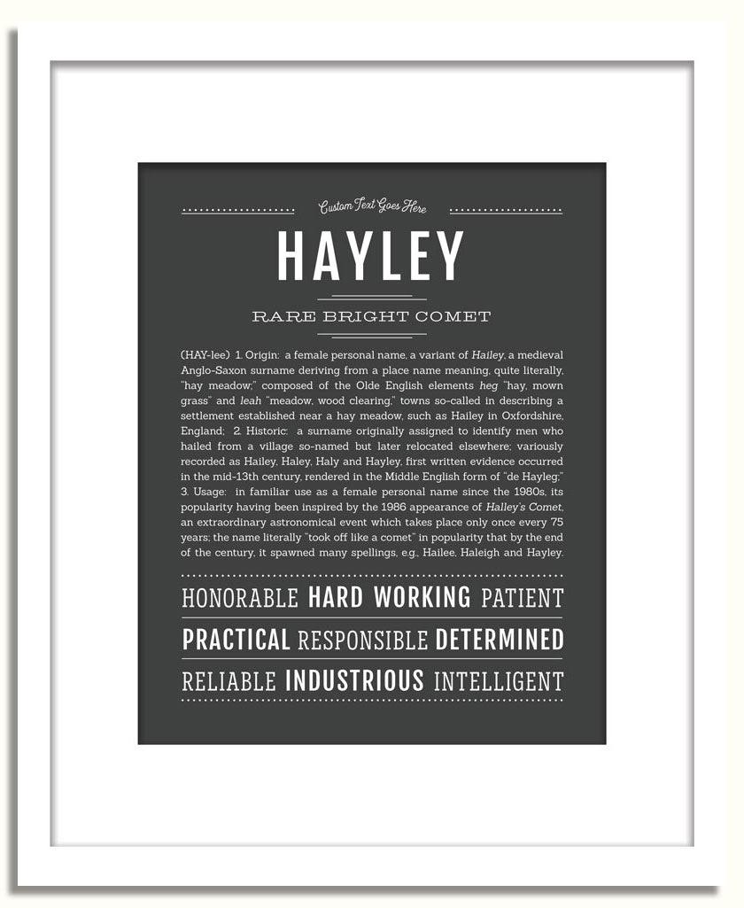 Frame Options | Charcoal Gray | White Frame, Matted