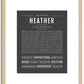 Heather | Name Art Print