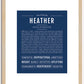 Heather | Name Art Print